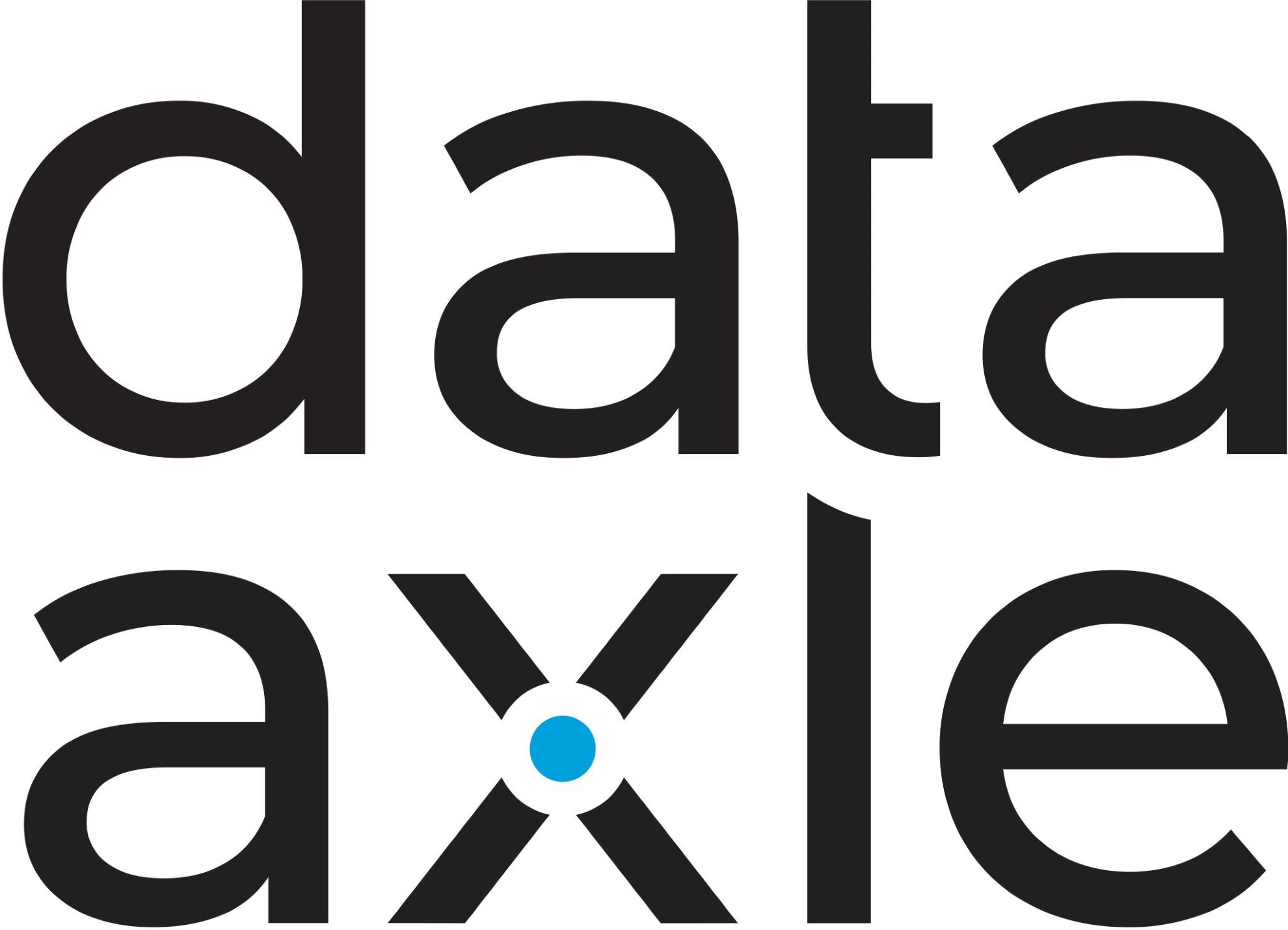 Data Axle